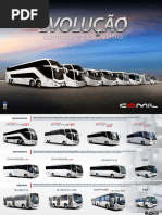 Conforto e Ergonomia Conforto e Ergonomia