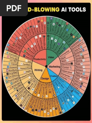 The 7 Best AI Infographics