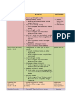 Modul Selasa 8 Agustus 2023