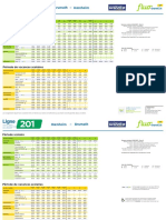 FP Ligne 201