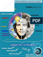 Infografía Habiliades Duras y Blandas Del Gerente