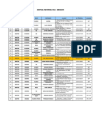 List Provider Car Medlinx Maret 2023