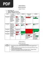 Pedoman RKPD 2026 untuk Pemerintah Daerah | PDF