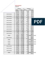 Datos Basicos de Planilla Hormigon