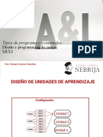 24.tipos de Programa. Tareas y Contenidos