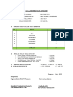 Analisis Minggu Efektif