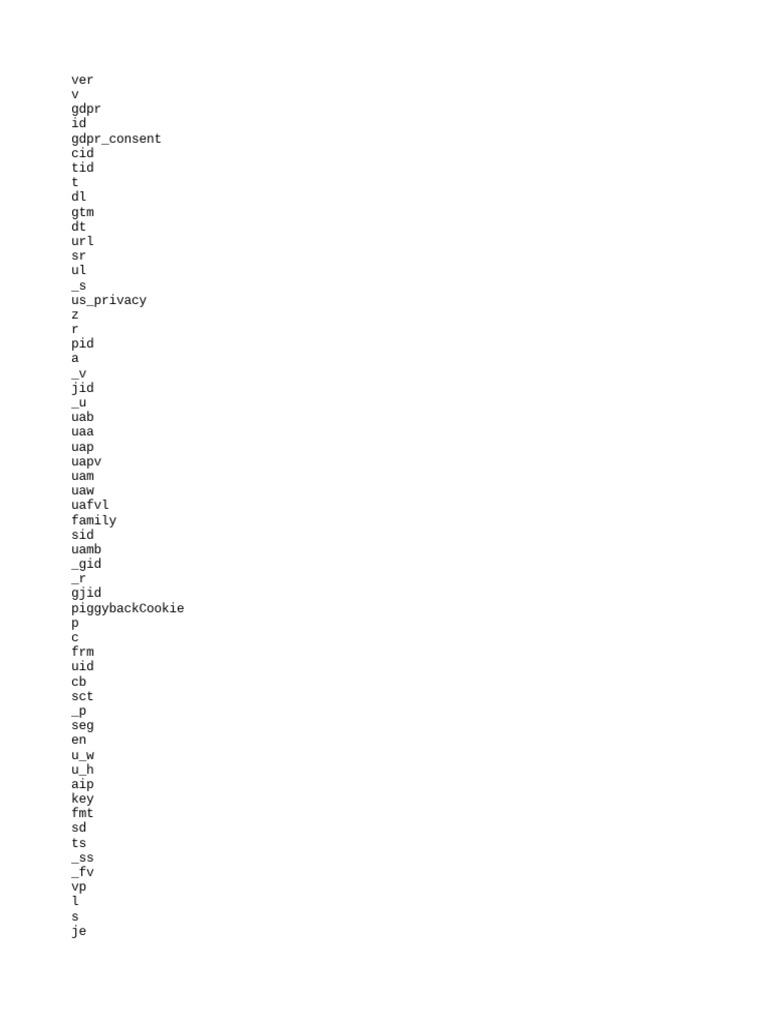 Param Top1m Assetnote | PDF | Computing