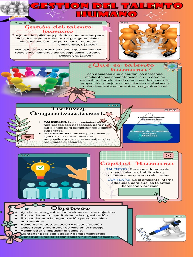 Gestión Integral del Talento Humano | PDF | Gestión del talento ...