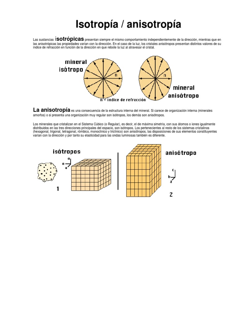 Anisotropía e Isotropía en Materiales | PDF