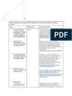 Avance Monografía