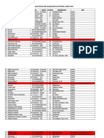 Update Iuran PPL MHS Konversi Hari Ahad 06 Agustus 2023