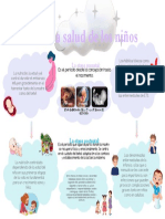 Etapas Pre y Post Natal - Cartelera