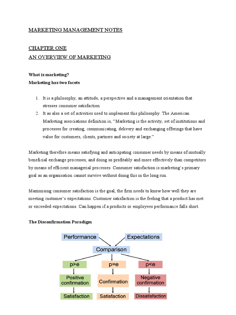 Marketing Management Notes PDF Customer Satisfaction Marketing