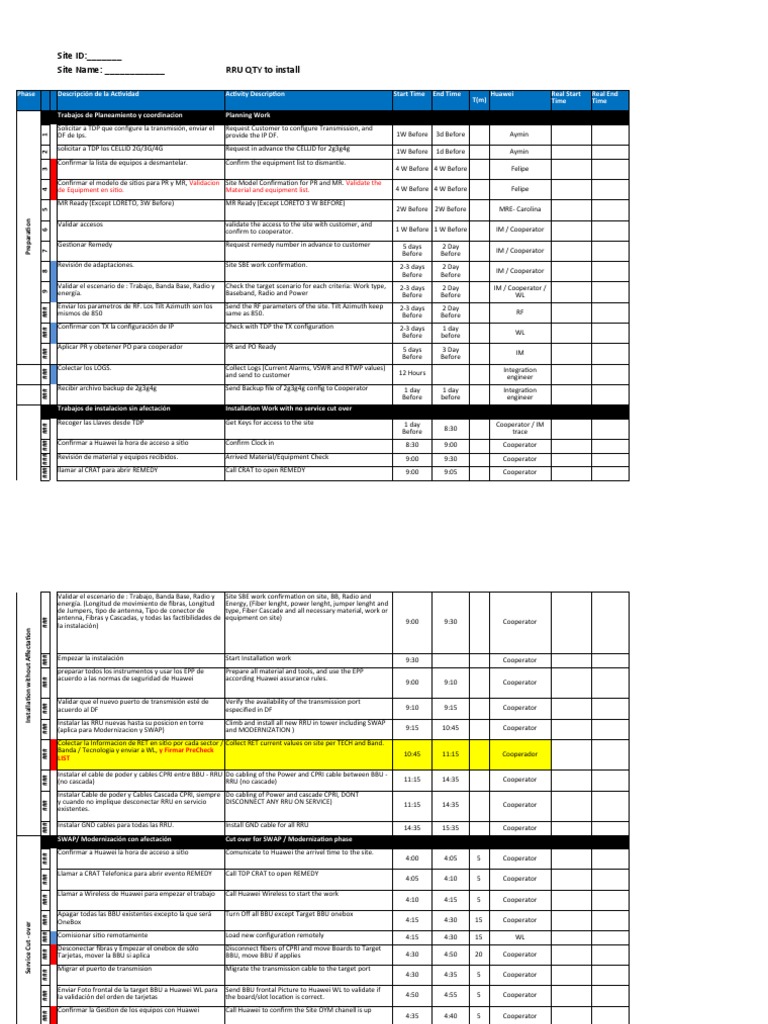 Precheckrf Ejemplo | PDF