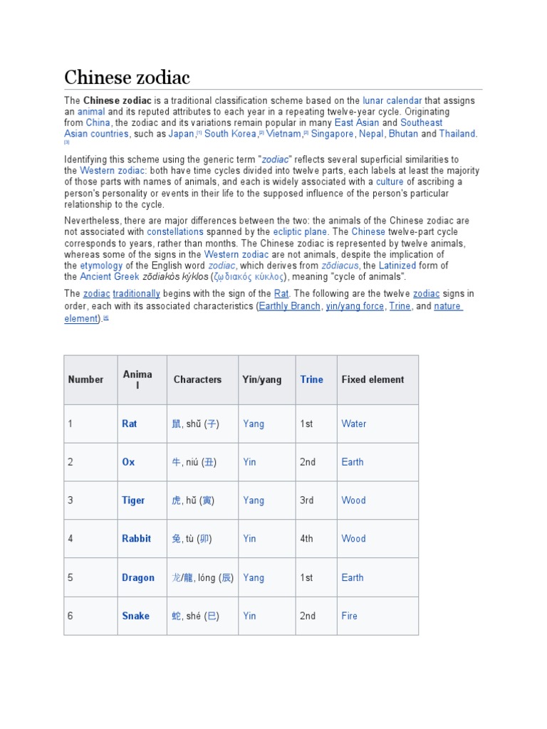 Chinese Zodiac PDF Chinese Zodiac Astrological Sign