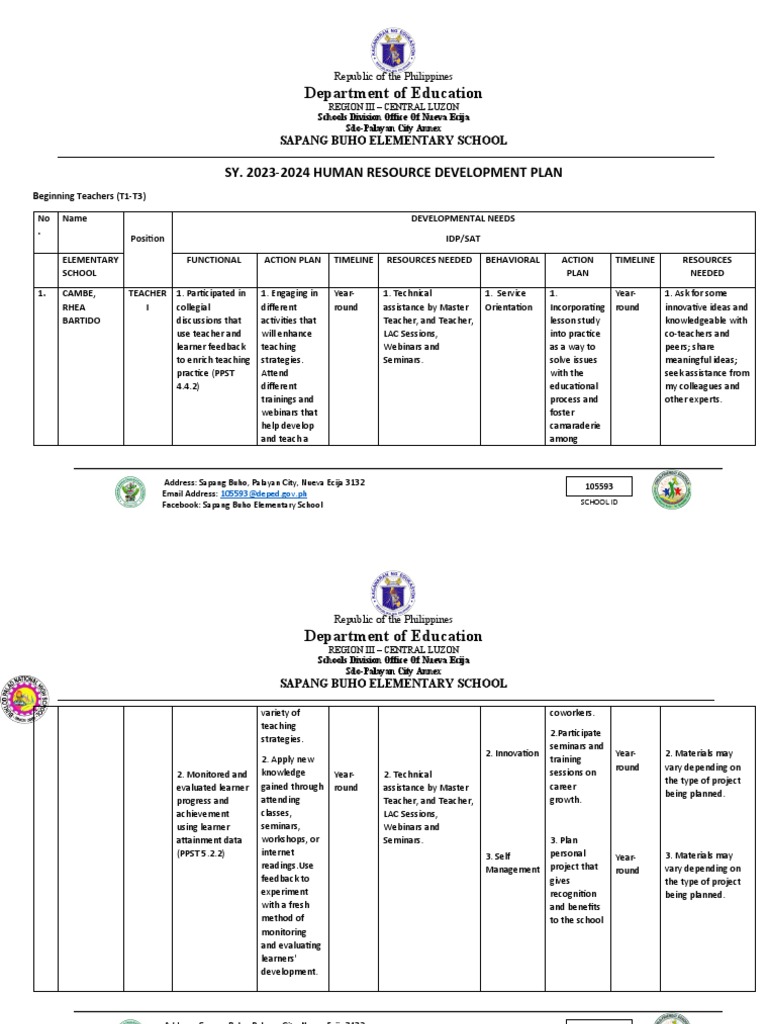 s-y-2023-2024-school-human-resource-development-plan-pdf-teachers