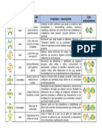 DOSIFICACION SEPTIEMBRE TERCERO