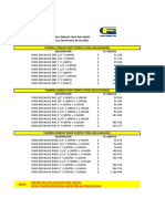 Lista de Precios CSP Steel - Nov - 19 - 2018