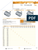 DATC Catalogue Tubages C