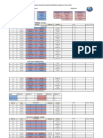 Jadual Hoki MSSJ 2022 18