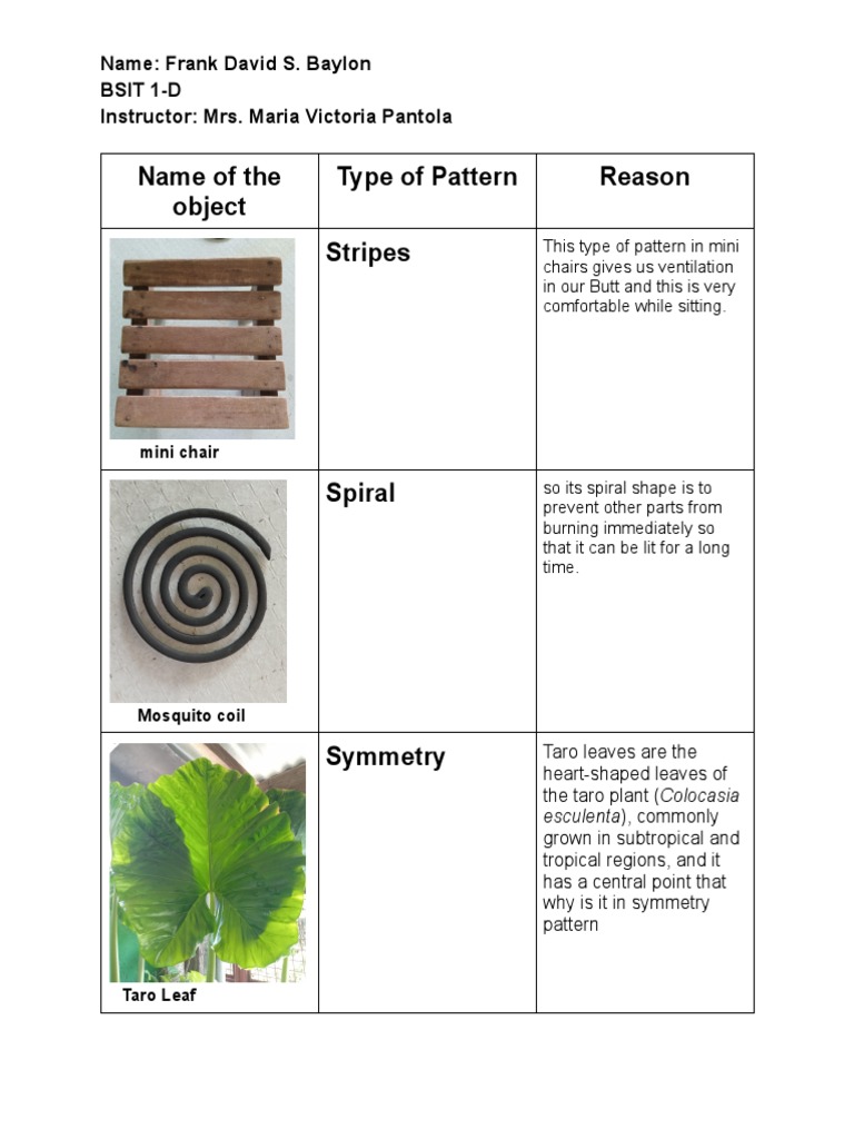 Patterns in Everyday Objects Explained | PDF