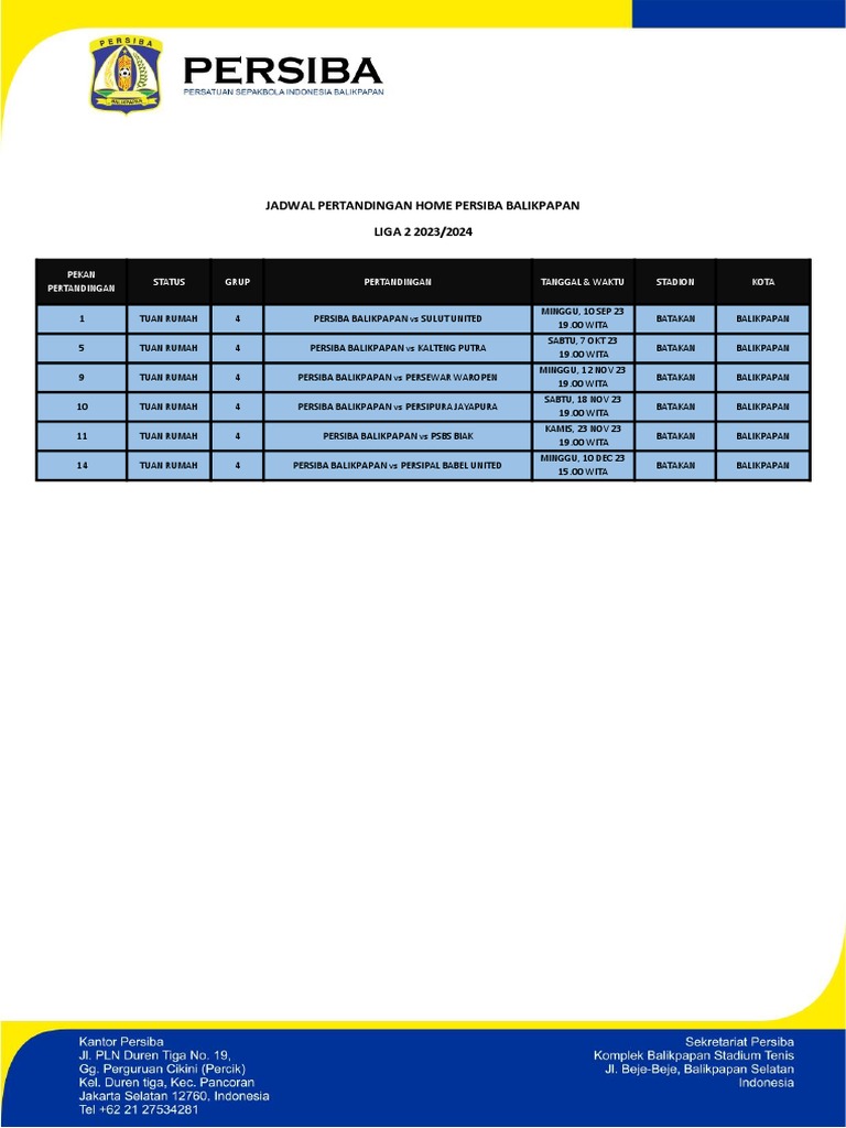 Jadwal 6 Laga Akhir Persiba Balikpapan, Nasib Beruang Madu Di Tentukan