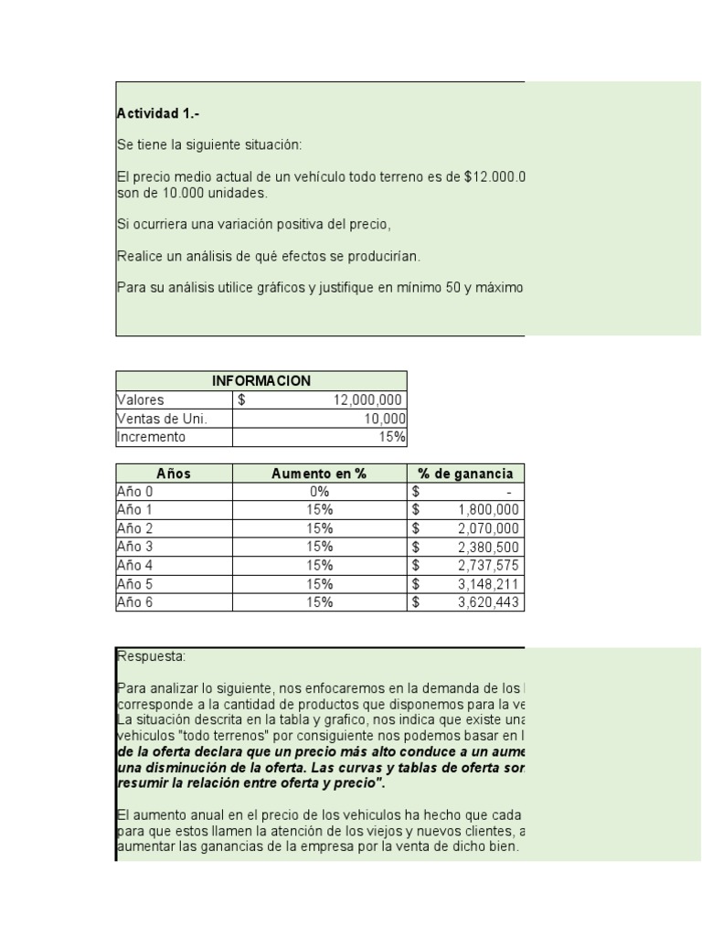 Taller de Ventas y Servicios Gabriel Ibarra Albarra | PDF