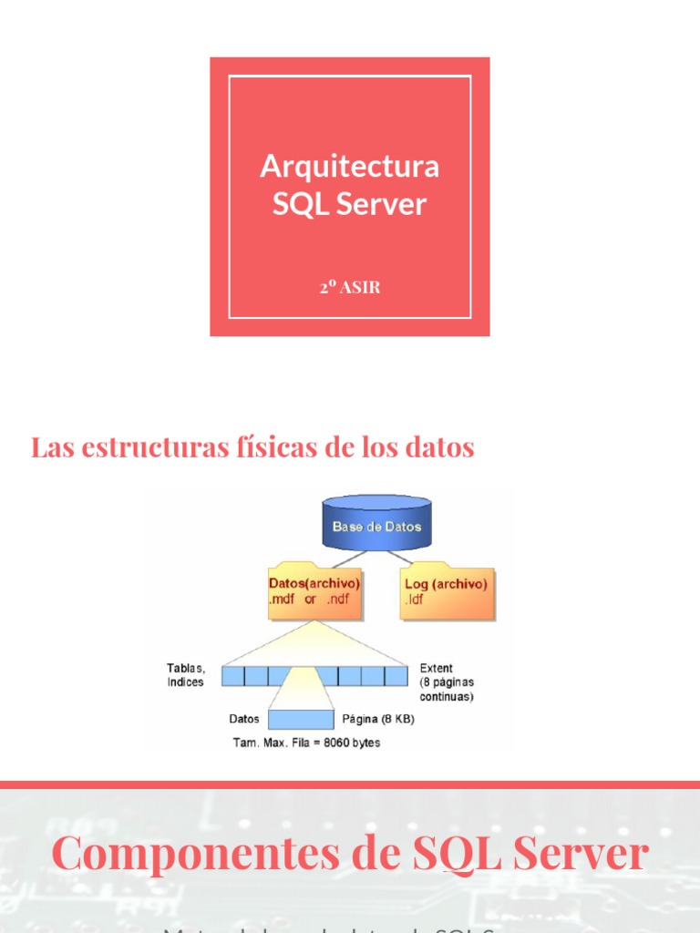 Arquitectura SQL Server. 1 | PDF