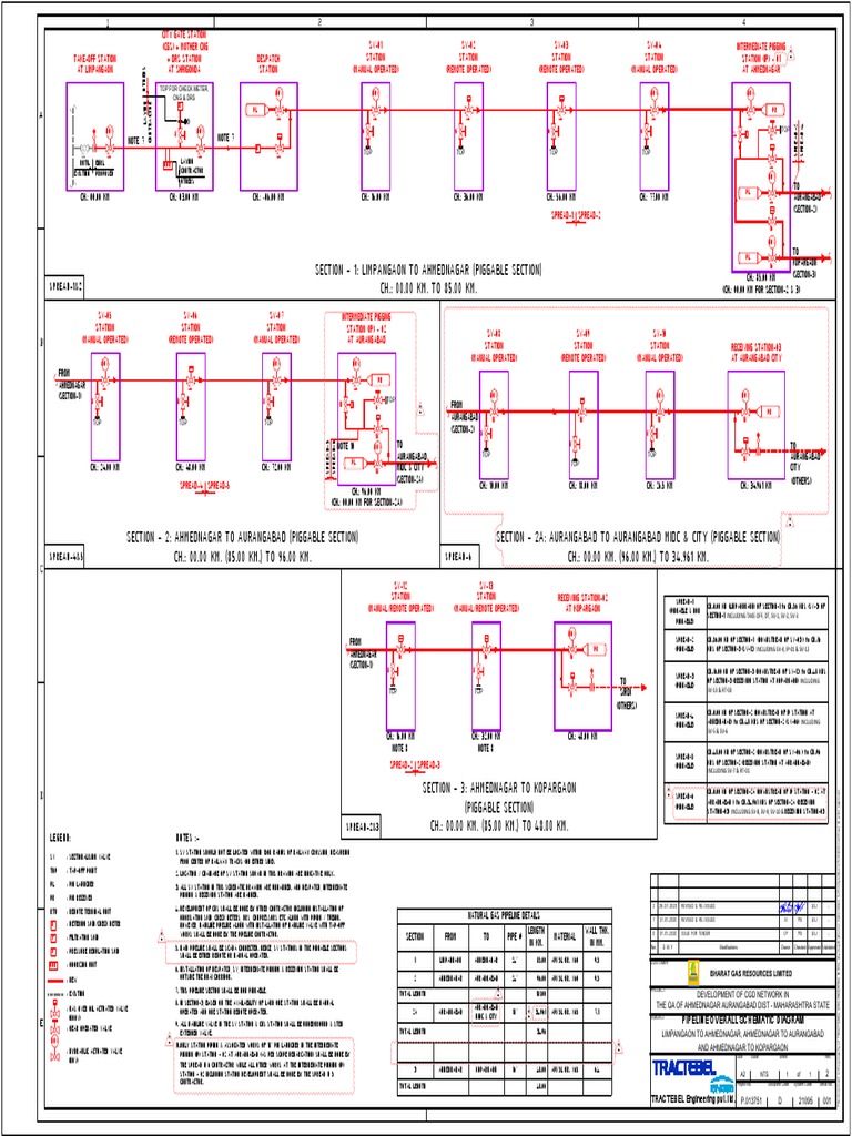 Revised Schematic Diagram SV IP | PDF