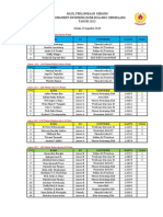 HASIL KEJUARAAN Kejurnas Di Lombongo FIX