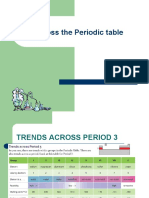 12.6 Periodic Trends