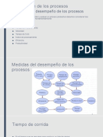 Indicadores - Kpi