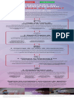 Está Preparado Su Negocio para Resistir Una Pérdida de Datos