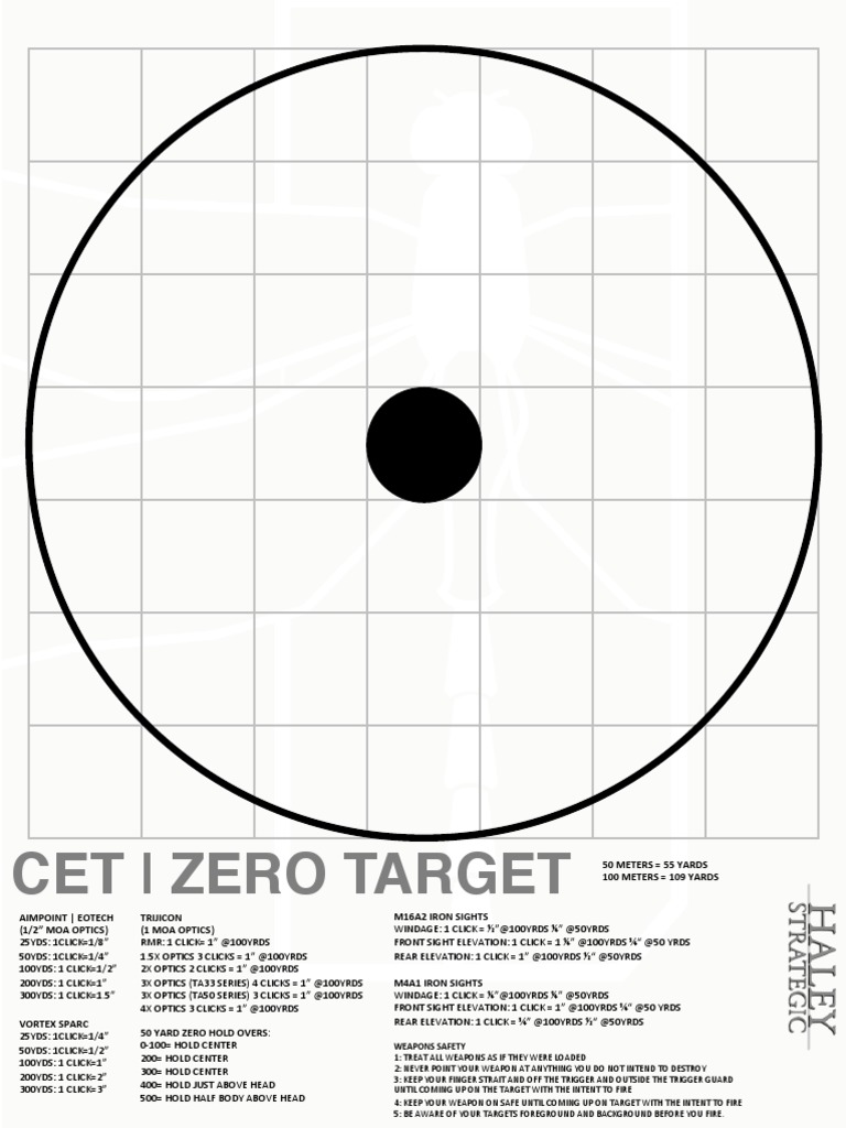 HSP Cet Zero v2 | PDF | Trigger (Firearms) | Firearms