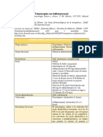 Trimetoprim Con Sulfametoxazol