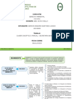 Tarea #2 - Cuadro Sinóptico - Miambiente