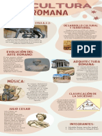 Infografia La Cultura Romana