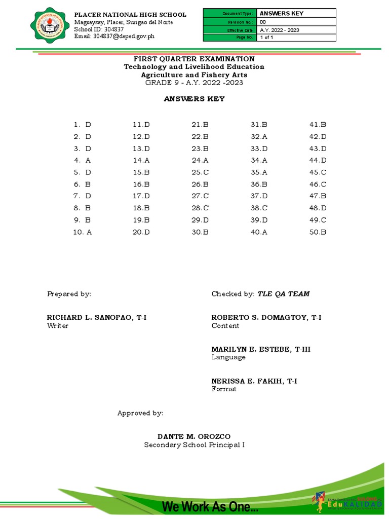 Grade 9 TLE Exam Answer Key | PDF