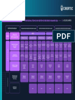 Plan de Estudios