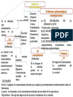 Ciencia y Conocimiento