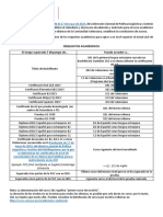 Requisitos Académicos 2023 - 24 - Castellano
