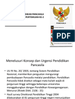 Pancasila Pertemuan 2 - Pengantar Pendidikan Pancasila