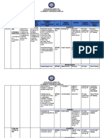 Curriculum Map - g7 AP