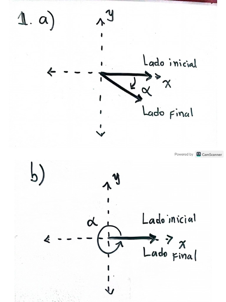 Matemáticas R. | PDF