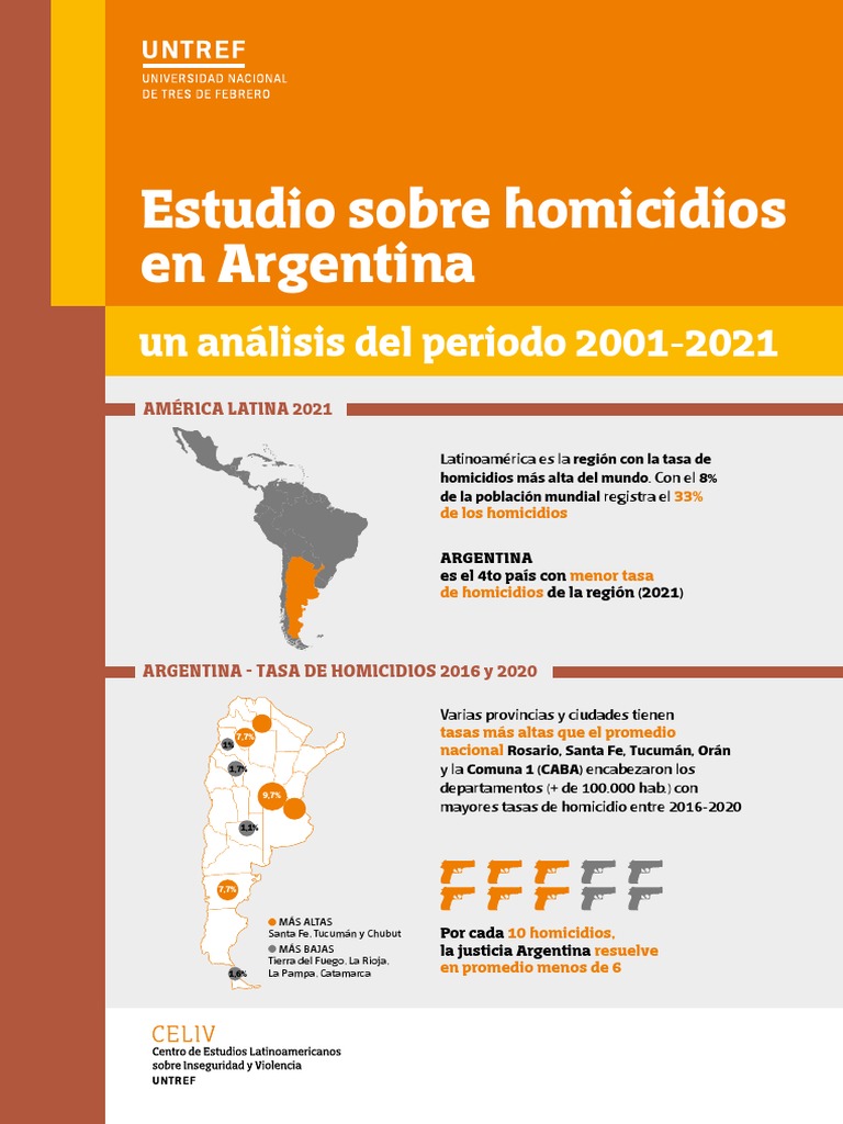 Tasa de Homicidios en Argentina 2021 | PDF | America latina | Homicidio