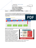 Examen Final - Grupo 3 - Dlicious Fit