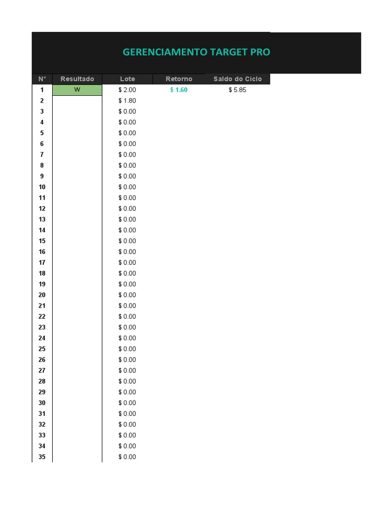Gerenciamento Target Pro | PDF