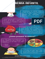 infografia_anemia