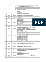 Rundown Acara Perpisahan