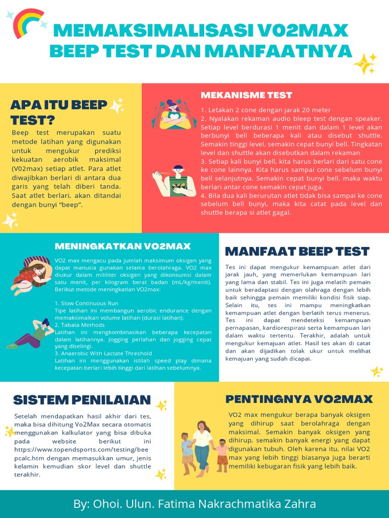 Manfaat dan Mekanisme Beep Test | PDF | Teknologi & Rekayasa